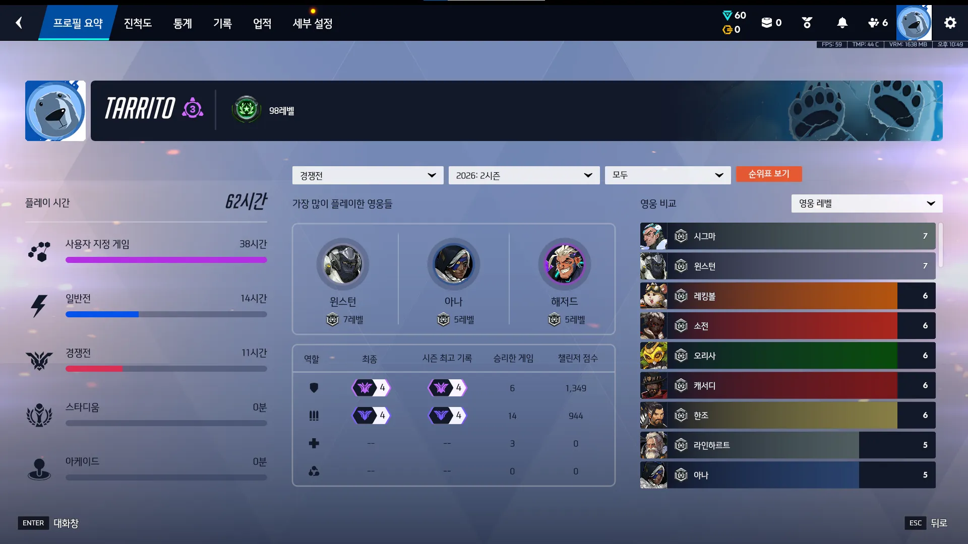 In-game career profile, in Korean. 2026 Season 2: Tank and Damage both finished Champion 4, their season best. Account TARRITO.